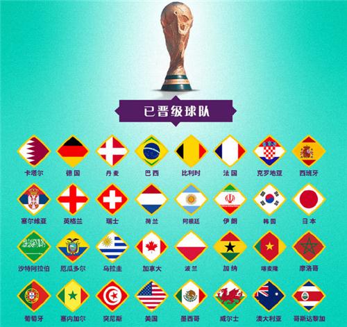 奇观！英超10队只差4分，5大豪门10场平局，阿森纳不可战胜