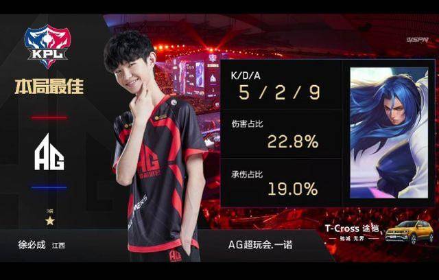 昨日赛果、目前积分情况和今日赛程：LGD 0：2 JDG UP 1：2 EDG
