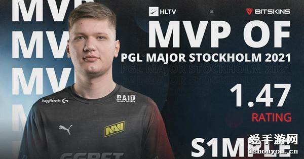 s1mple 和 BC.Game 在 ESL Challenger League Season 50： Europe - Cup 2 中获胜
