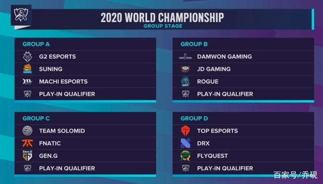 电竞比分网：2020KPL秋季赛，南京Hero久竞爆冷 0：3 不敌VG