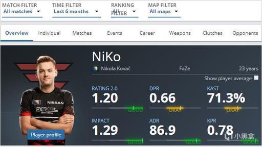 王者荣耀正式服更新，蒙犽伽罗再降温